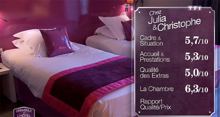 Bienvenue à l’hôtel : avant Le Rivalet, Betty prend peur, et Julia et Christophe se retrouvent en pleine déroute