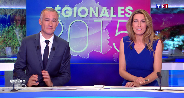 Régionales 2015 : 7 millions de Français devant TF1 à 20 heures, 20 millions au cumul sur les historiques