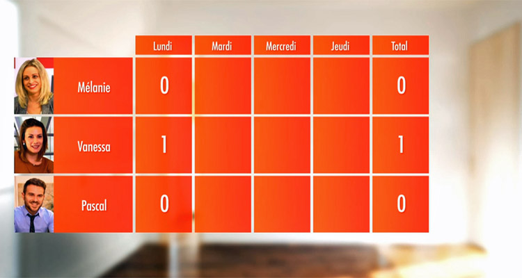 Chasseurs d’appart : Vanessa marque un point, et Stéphane Plaza bat un record