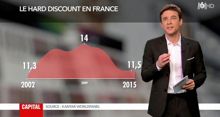 Audiences TV du dimanche 21 février : Very Bad Trip petit leader, Apocalypse Verdun à plus de 4 millions, Capital séduit les femmes sur M6 avec le low cost