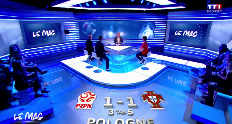 Euro 2016 Le Mag : la performance de Cristiano Ronaldo divise, Charlotte Namura et Denis Brogniart largement en tête des audiences Euro 2016 Le Mag : la performance de Cristiano Ronaldo divise, Charlotte Namura et Denis Brogniart largement en tête des audiences