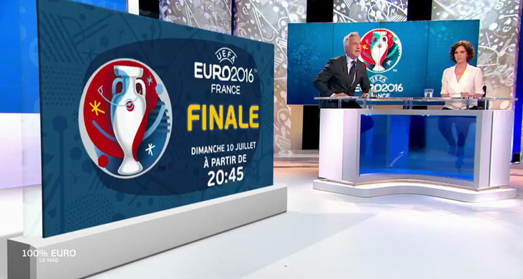 Finale Euro 2016 : avec France / Portugal, M6 fait exploser le prix des écrans publicitaires pendant le match