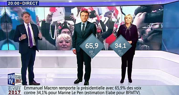 BFMTV a dominé la Présidentielle 2017 face à LCI et CNEWS, avec jusqu’à 1.44 million de Français