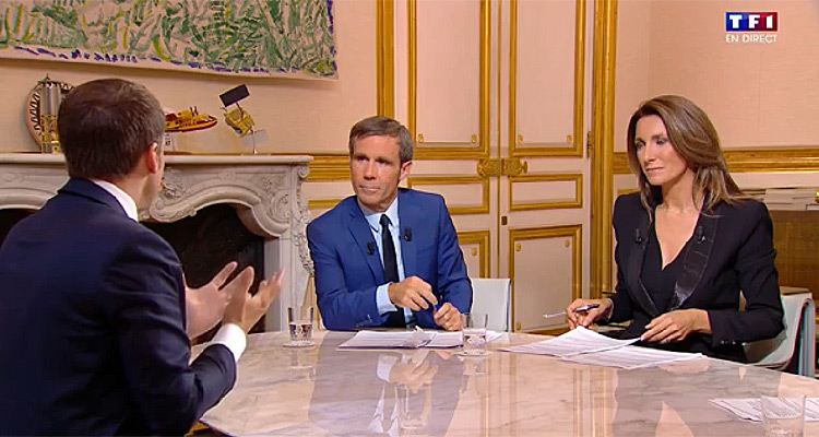 Le grand entretien : quelle audience pour l’interview d’Emmanuel Macron sur TF1 ?